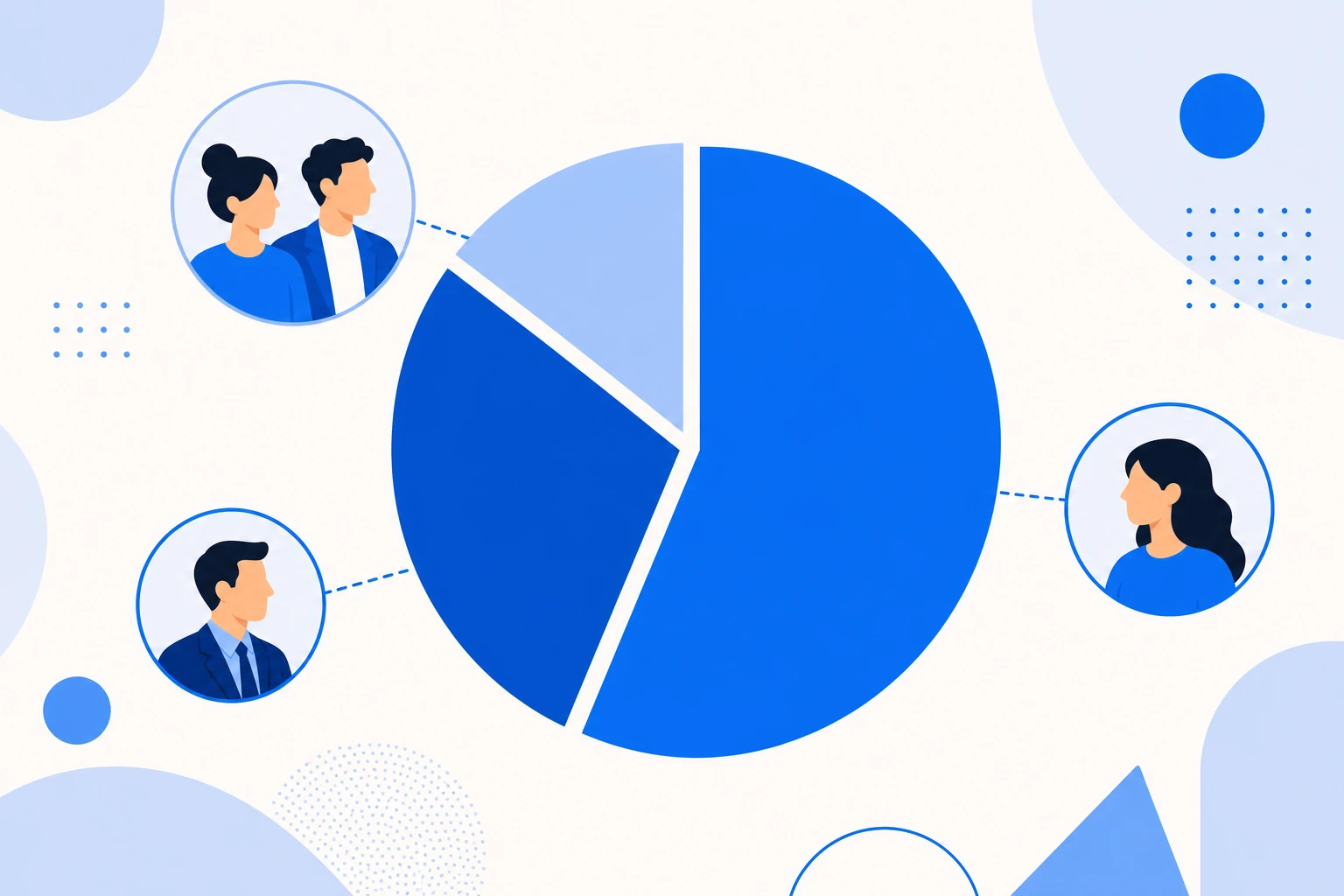 Illustration of a cap table: the slices of founders, investors and option pool adding up to 100% of the company.
