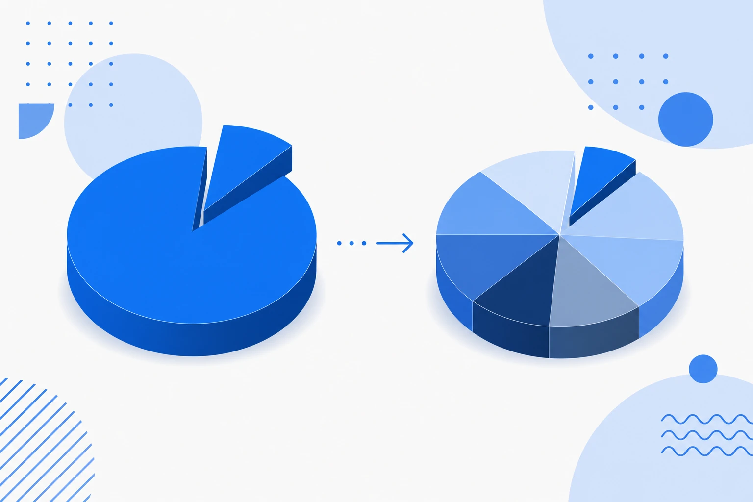 Illustration of equity dilution: a pie cut into more slices after a round, with the founder's slice smaller but from a larger pie.