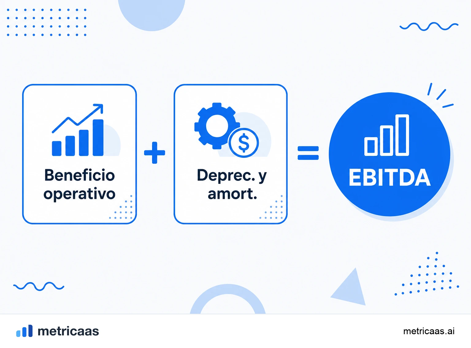 Infografía del cálculo del EBITDA: del beneficio operativo al EBITDA sumando depreciación y amortización.