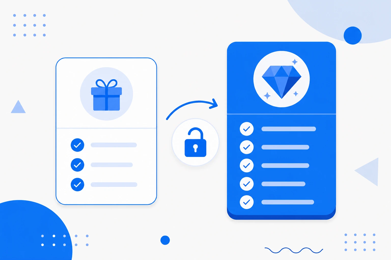 Illustration of the freemium model: a large base of free users and a small share converting to a paid plan.