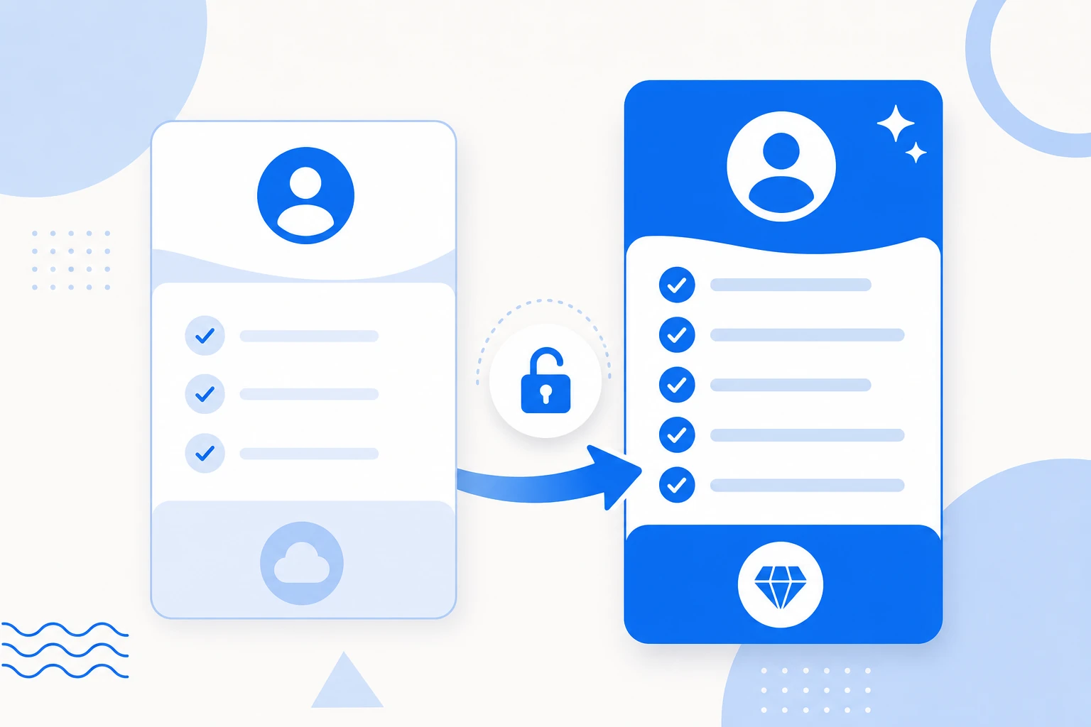 Ilustración del modelo freemium: una gran base de usuarios gratuitos y una pequeña parte que convierte a un plan de pago.