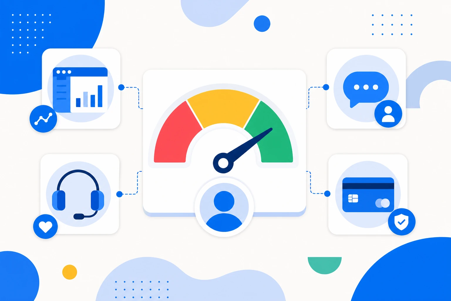 Illustration of a customer health score: a dashboard sorting customers into green, yellow and red by health.