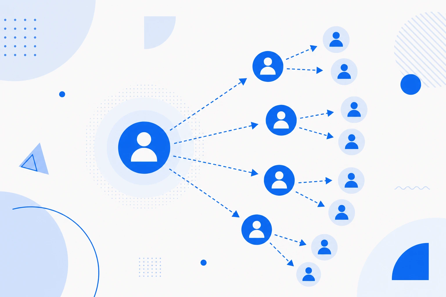 Illustration of the viral coefficient: a user inviting others who in turn invite more, forming a branching chain.