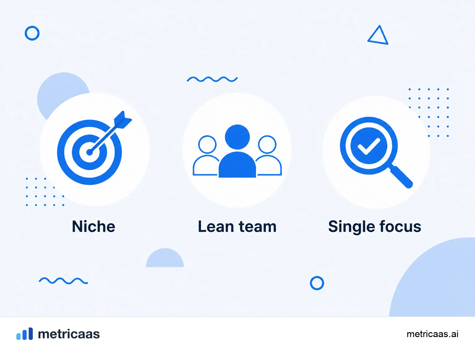 Infographic comparing MicroSaaS and traditional SaaS: niche versus broad market, minimal team versus large team, own cash versus venture capital.