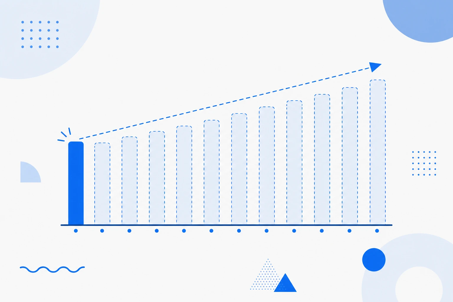 Illustration of run rate: revenue from a recent period stretched across the twelve months of a year.