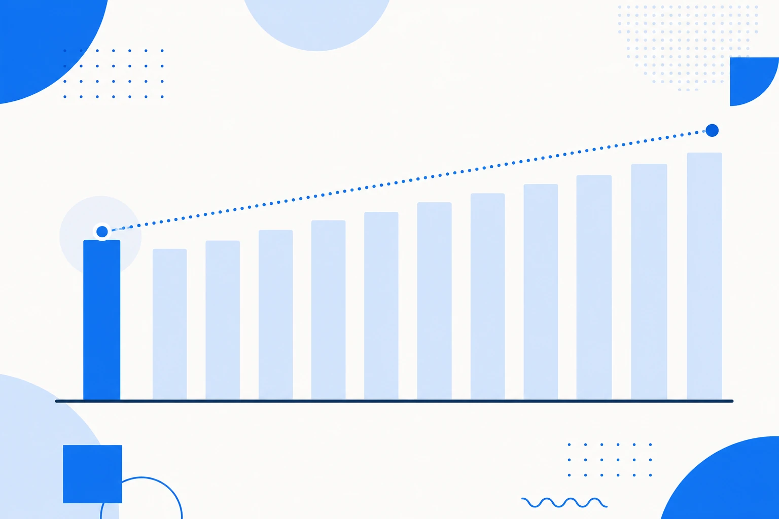 Ilustración de run rate: los ingresos de un período reciente estirados a los doce meses de un año.