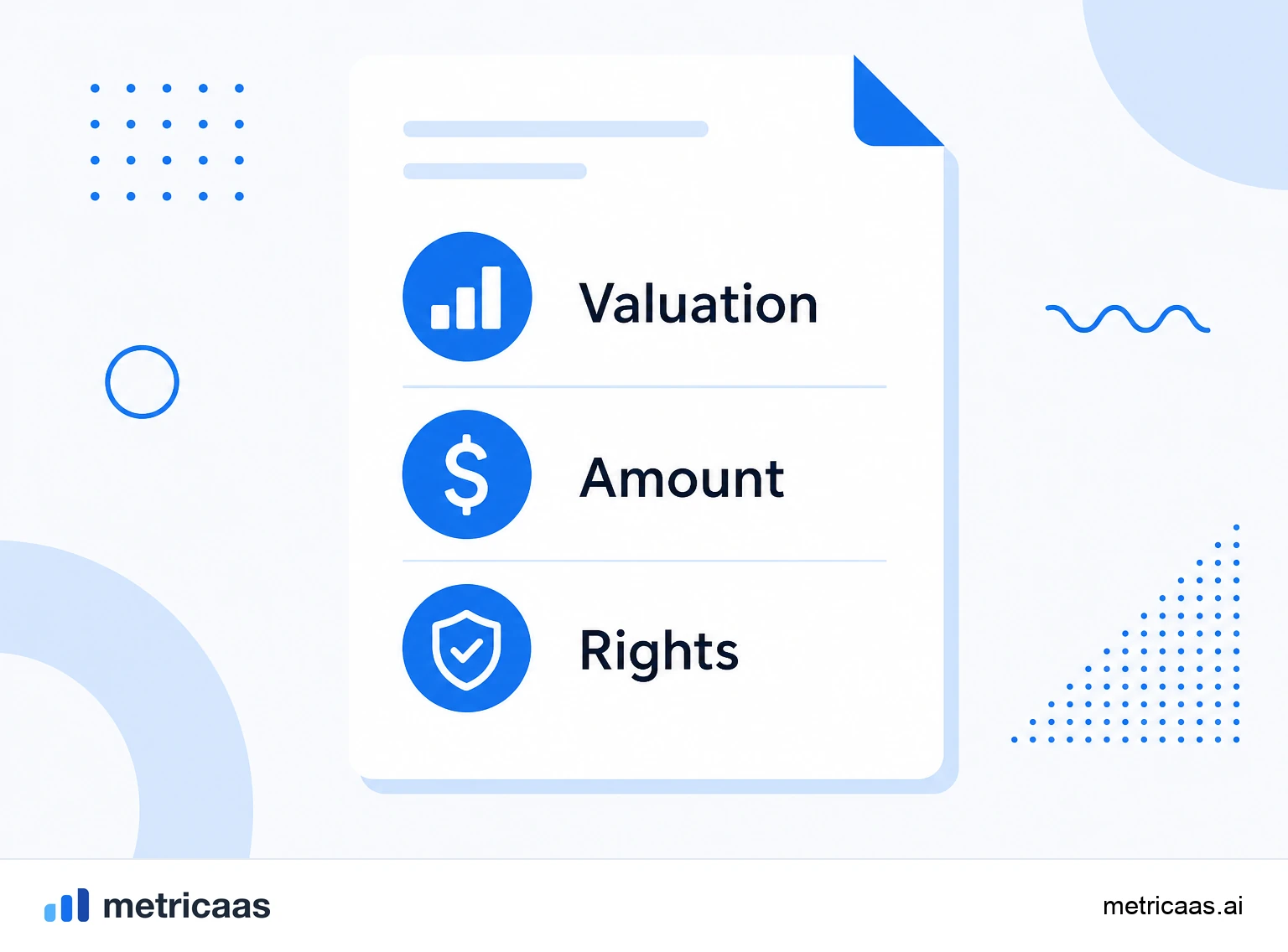 Infographic of the clauses in a term sheet: valuation and investment, liquidation preference, board and option pool.